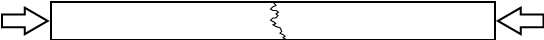 Compression strength testing