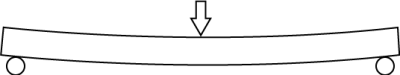 Modulus of elasticity (MOE) testing